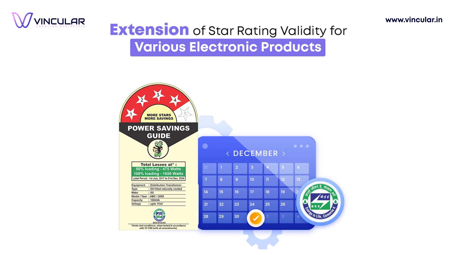 Extension of Star Rating Validity for Various Products