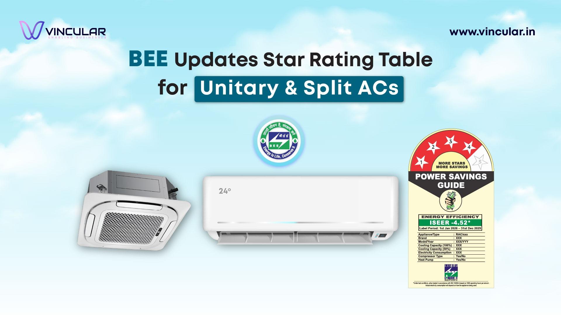 BEE Extends Star Rating Validity for Light Commercial Air Conditioners