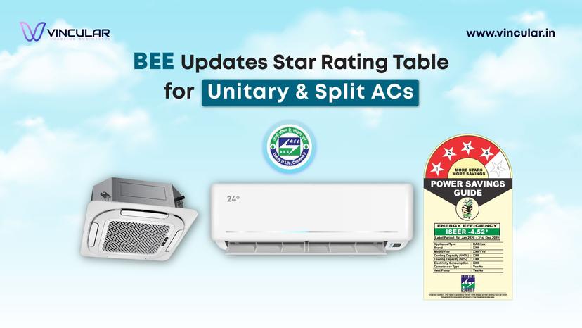 BEE Extends Star Rating Validity for Light Commercial Air Conditioners