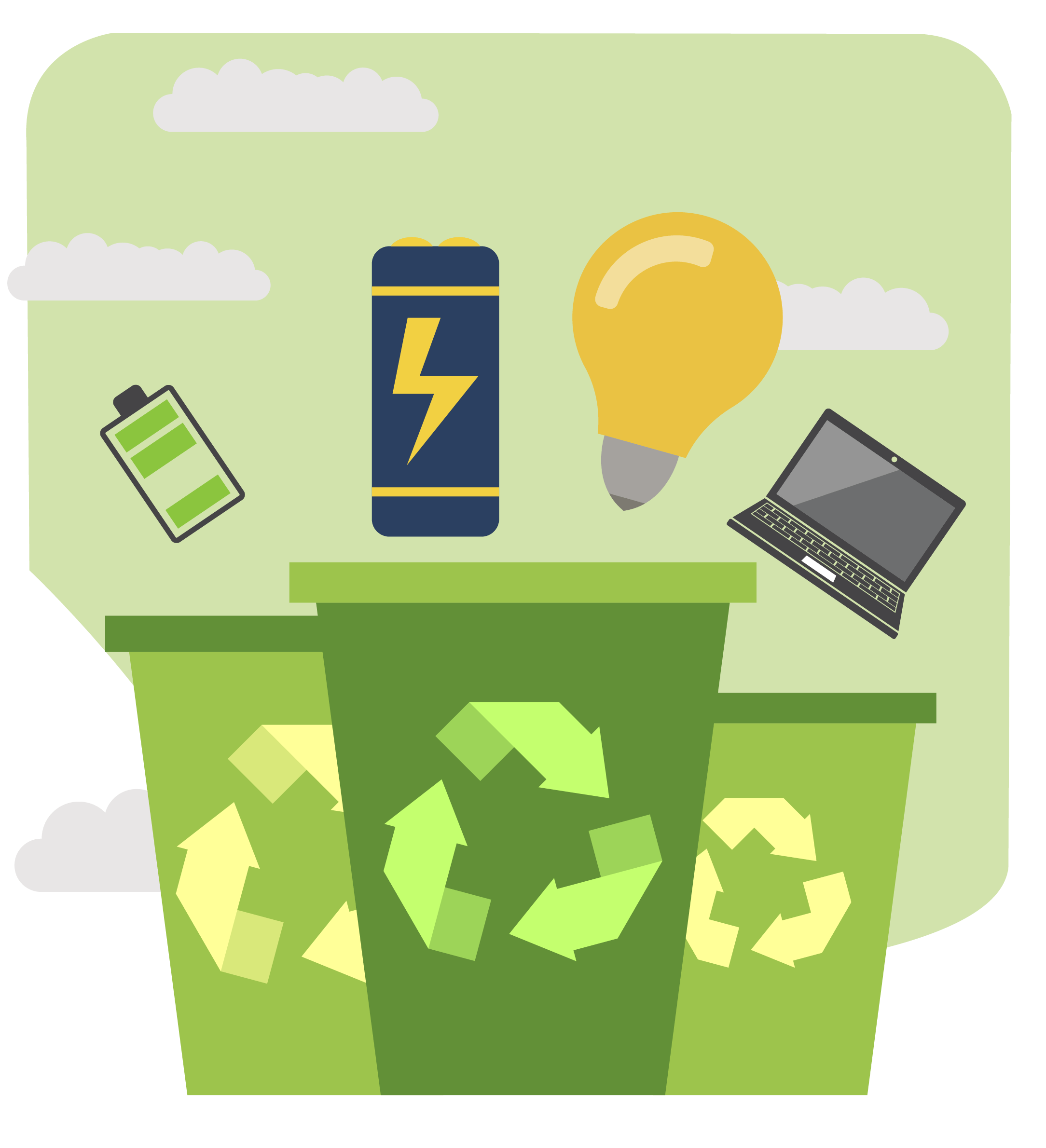 E-waste Management: EPR Certification