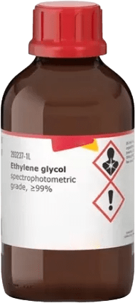 Quality Control Order for Ethylene Glycol 