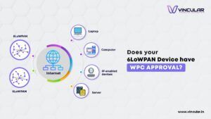 6LoWPAN A Solution for Efficient IoT Communication