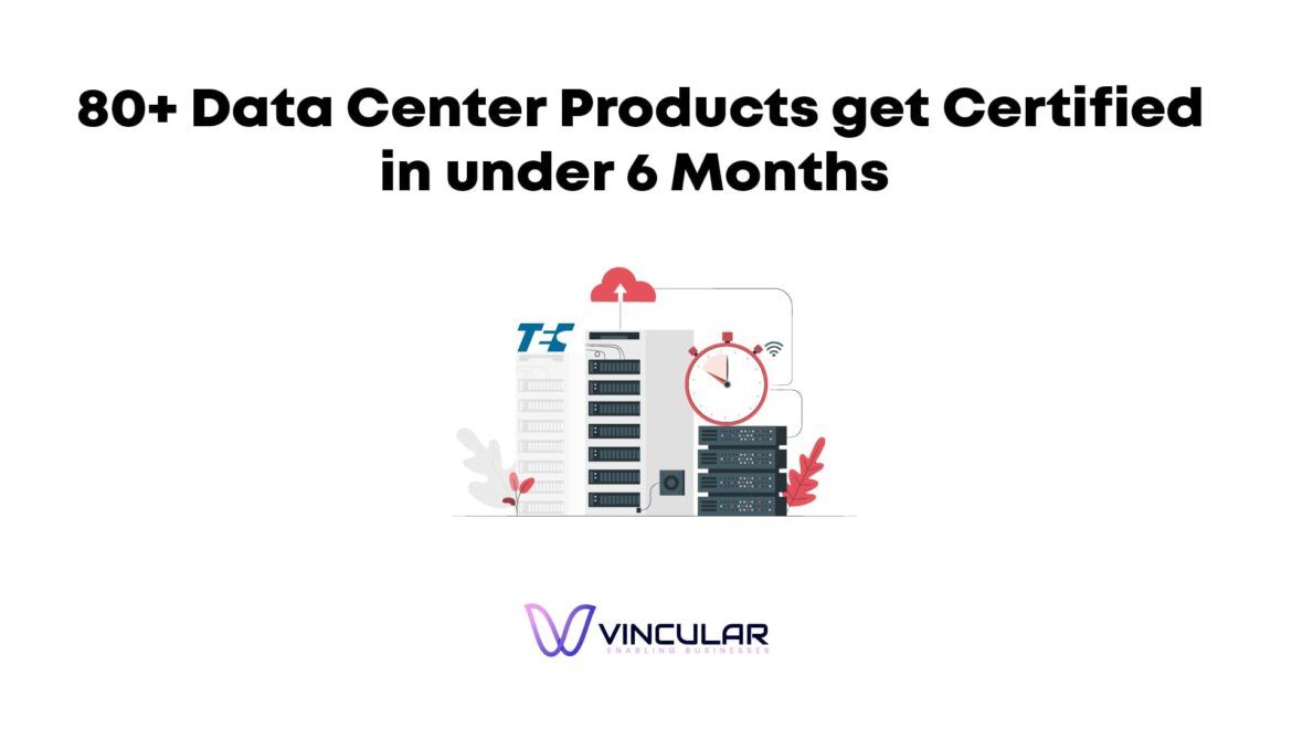 80+ Data Center Products get Certified in under 6 Months