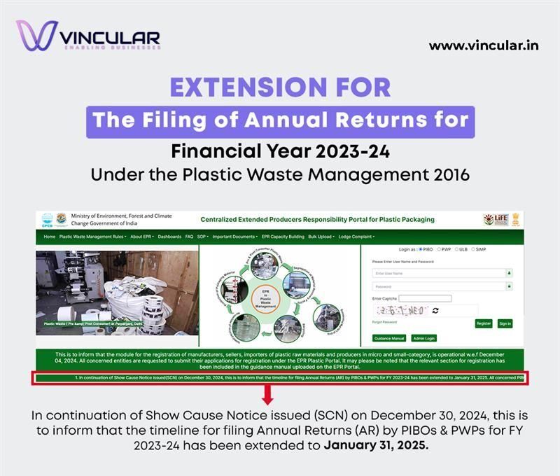 Extension of Deadline for Filing Quarterly and Annual Returns (FY 2023-24)  